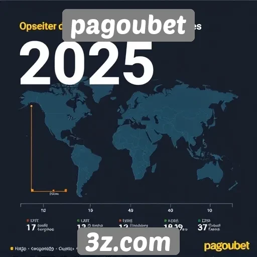 Perspectivas para o mercado de apostas online em 2025